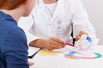 Progesteron yetishmovchiligi sabablari va davolash sirlari
